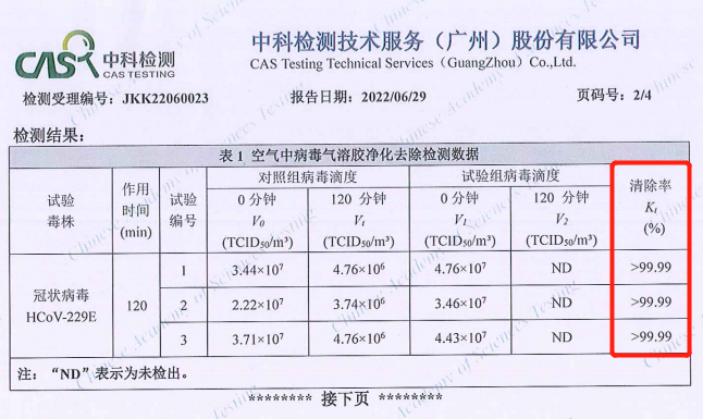 杀菌、净化、新风专家